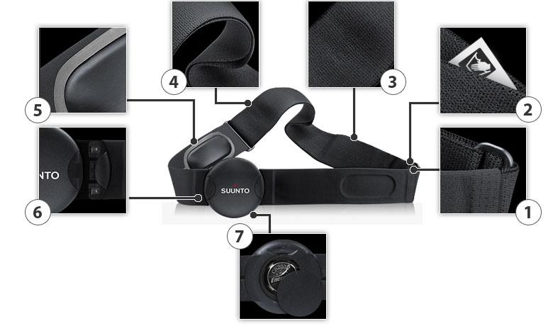 Banda de pecho Comfort Belt Suunto